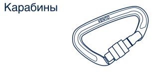Карабины